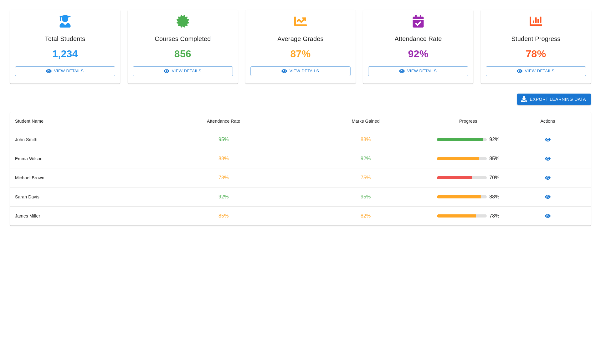 Component Preview