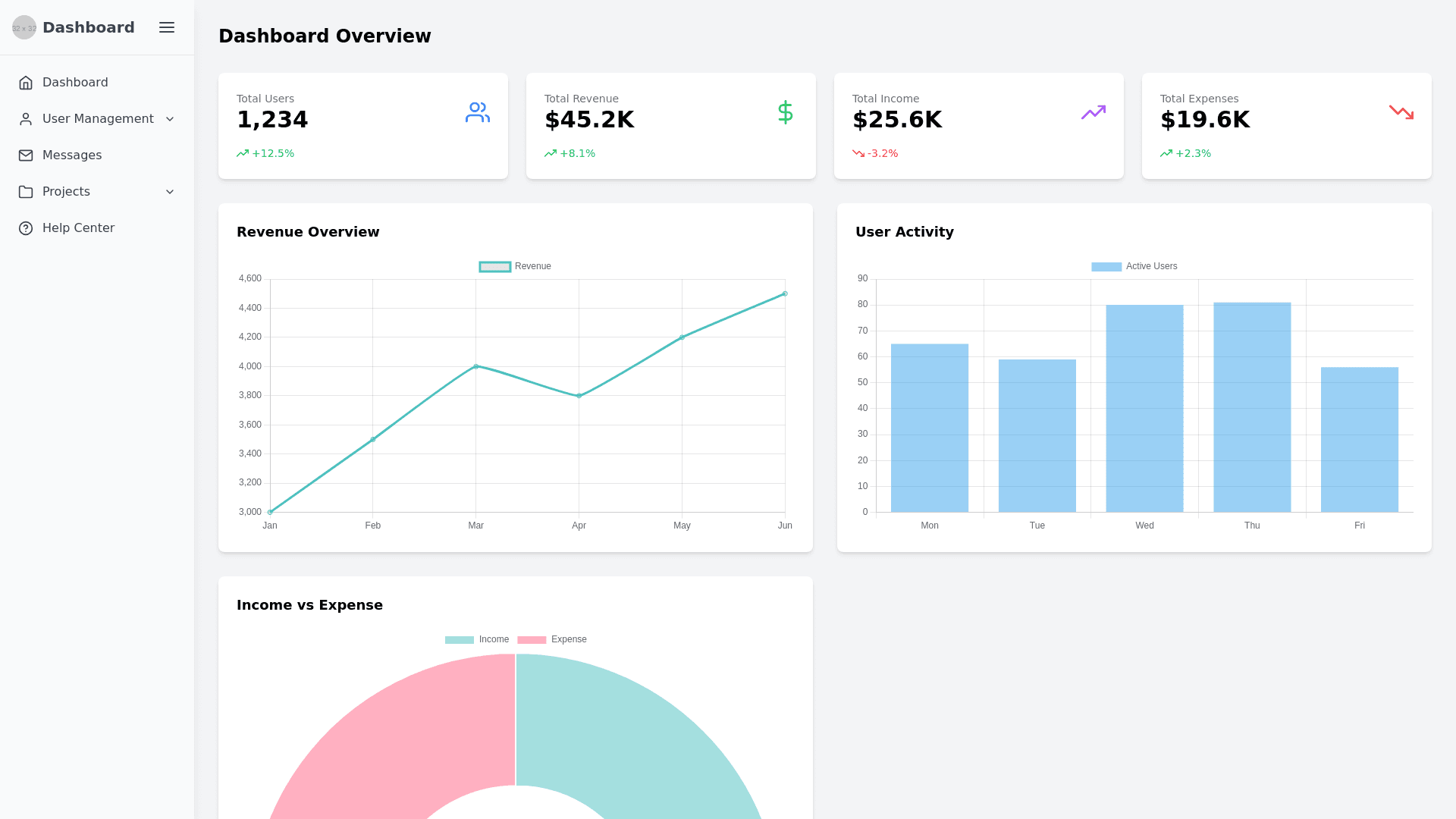 Component Preview