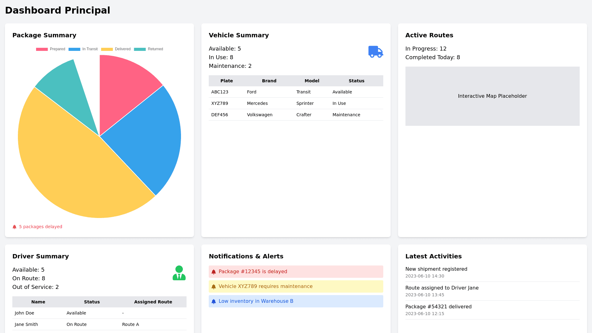 Component Preview