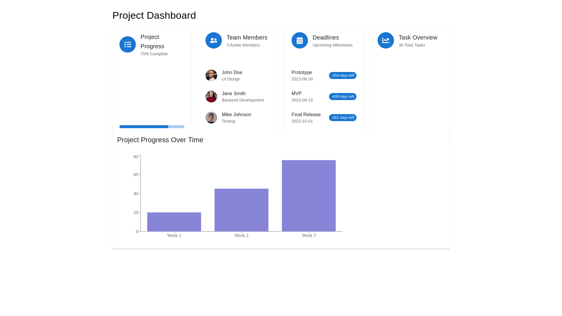 Component Preview