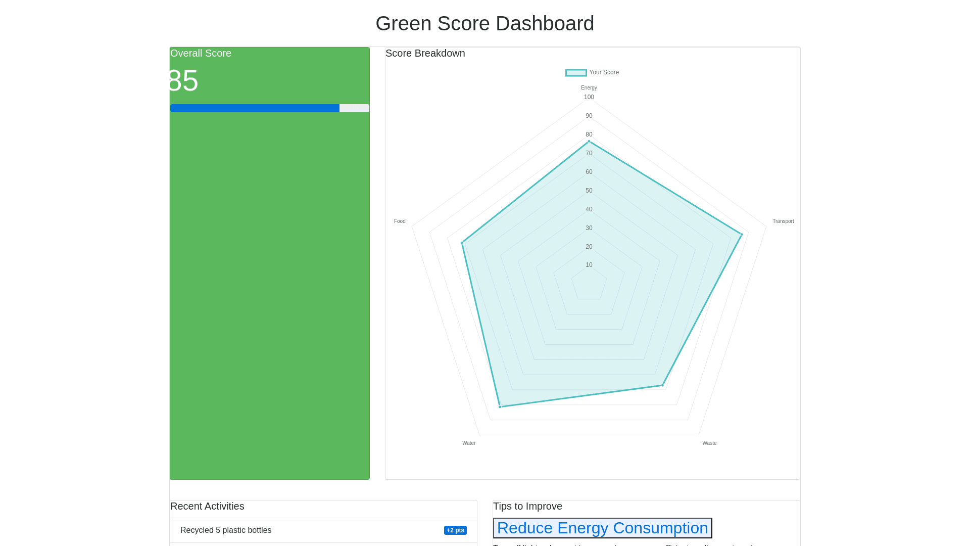Component Preview