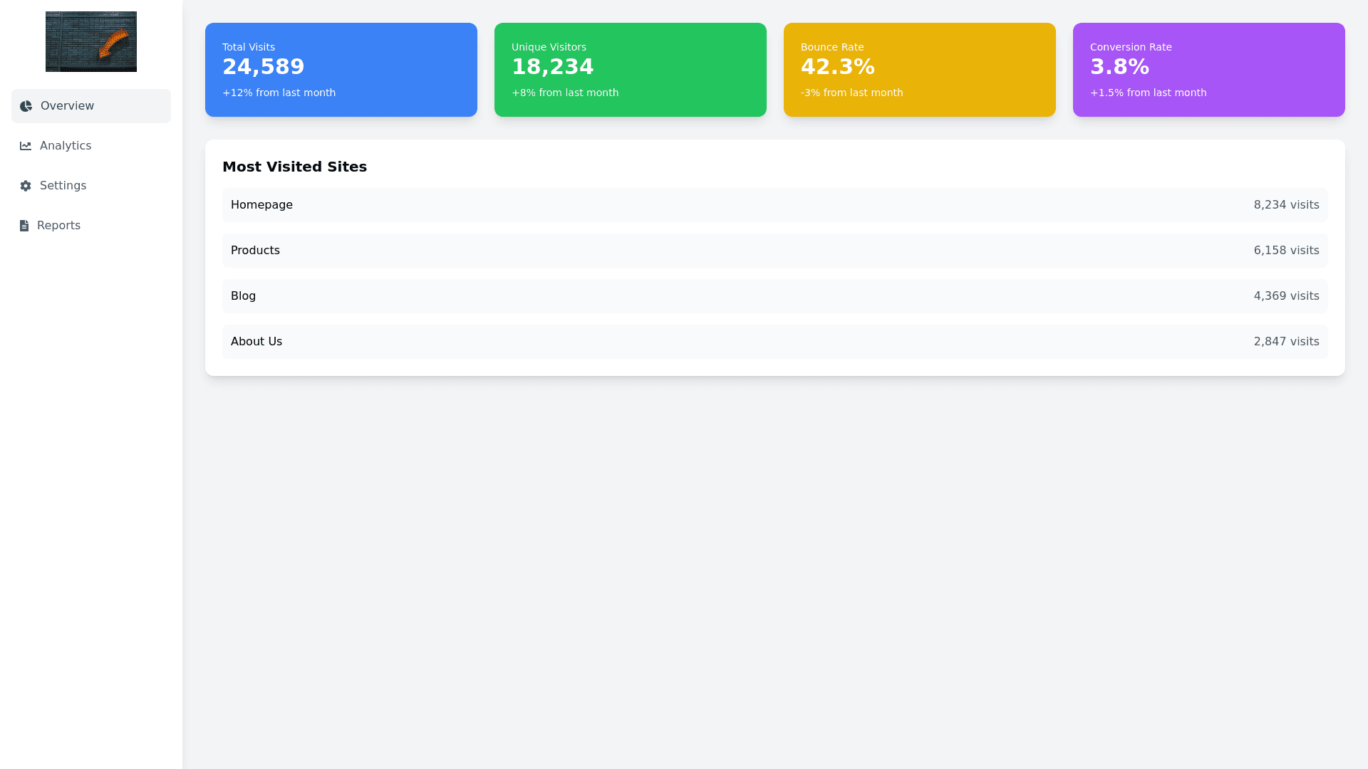 Component Preview