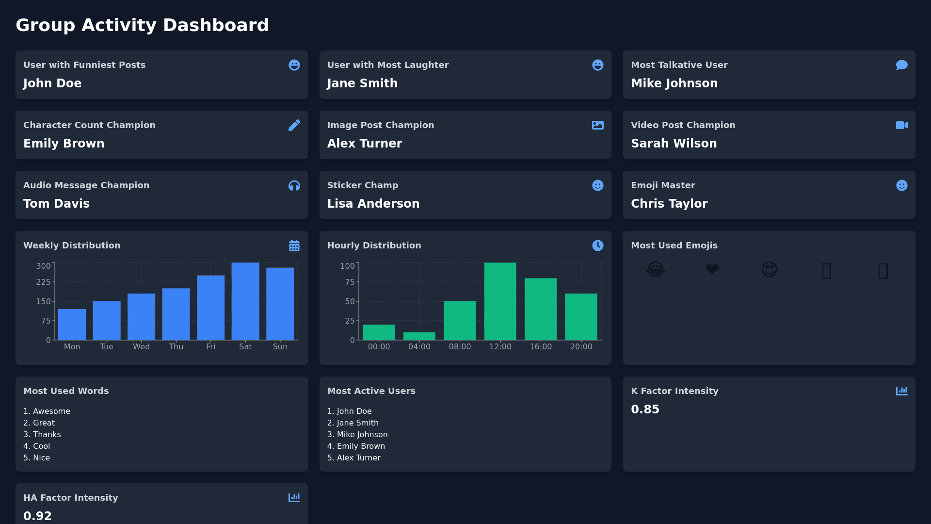 Component Preview