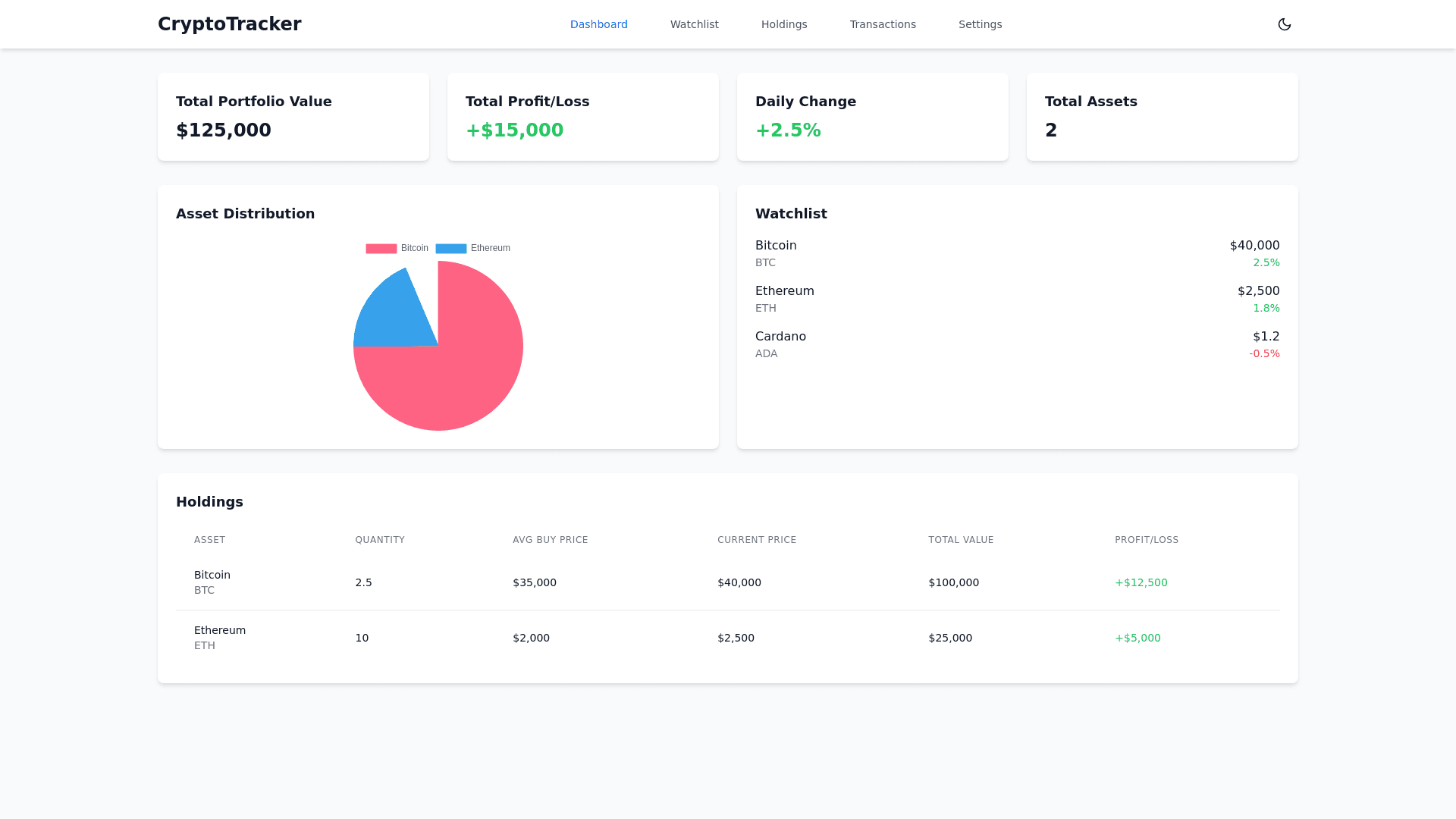 Component Preview