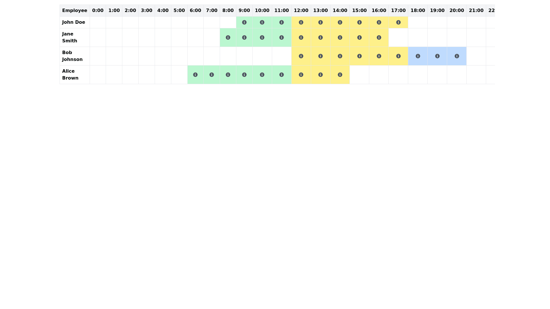 Component Preview