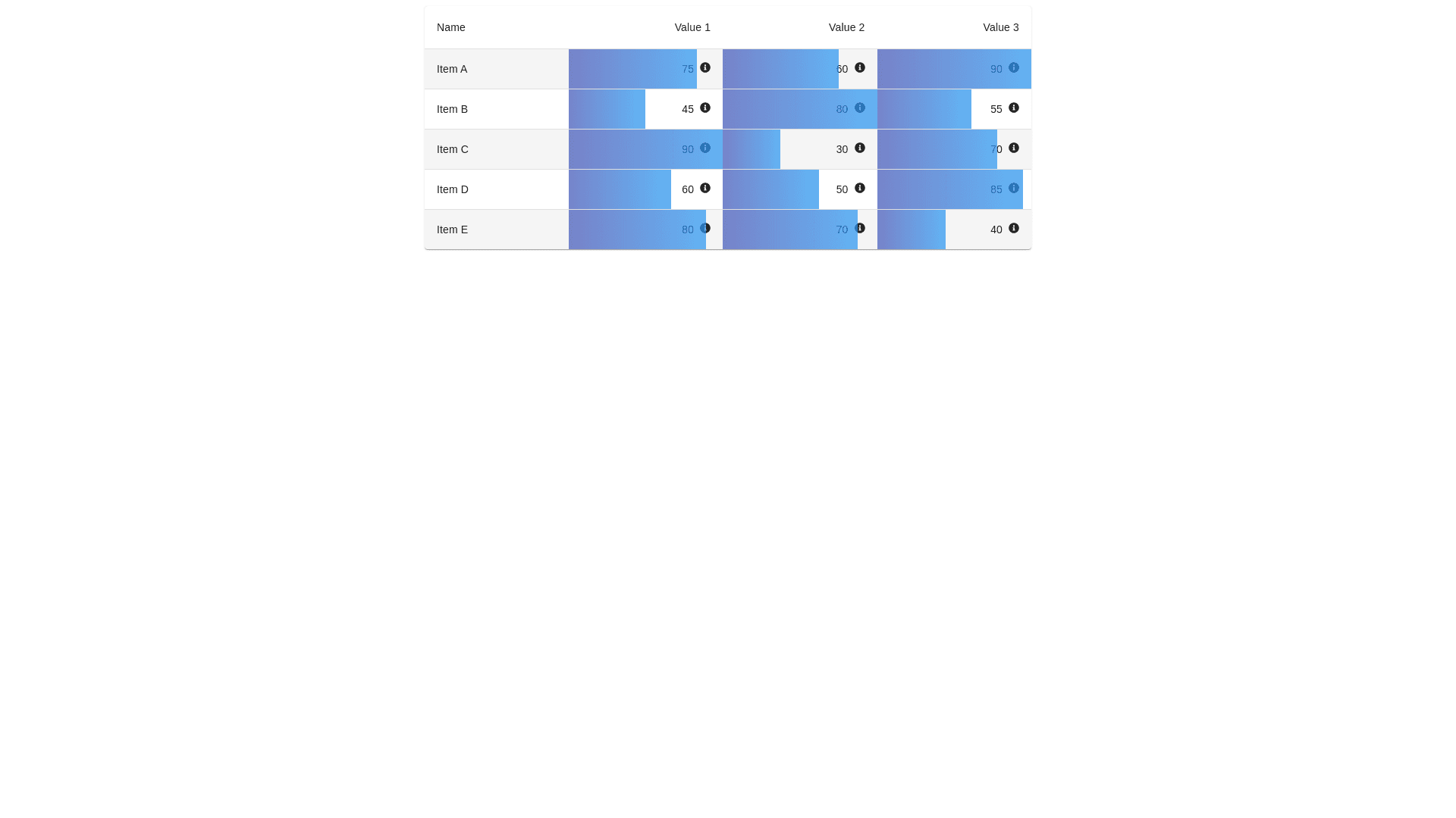 Component Preview