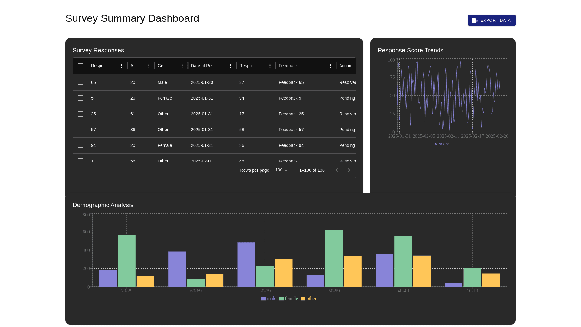 Component Preview