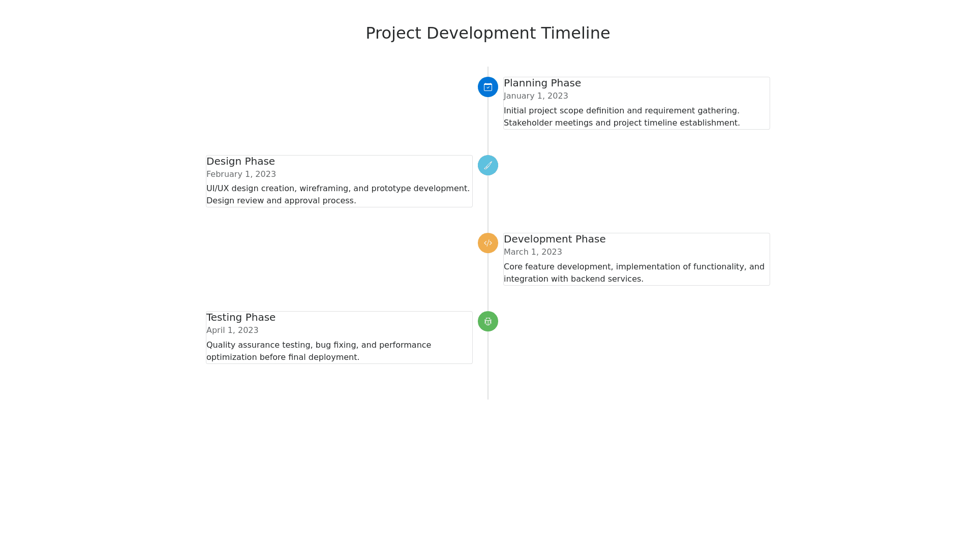 Component Preview