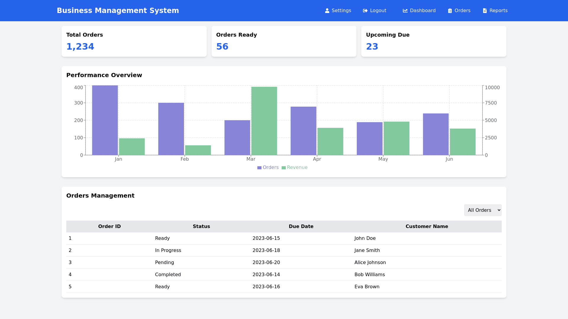 Component Preview