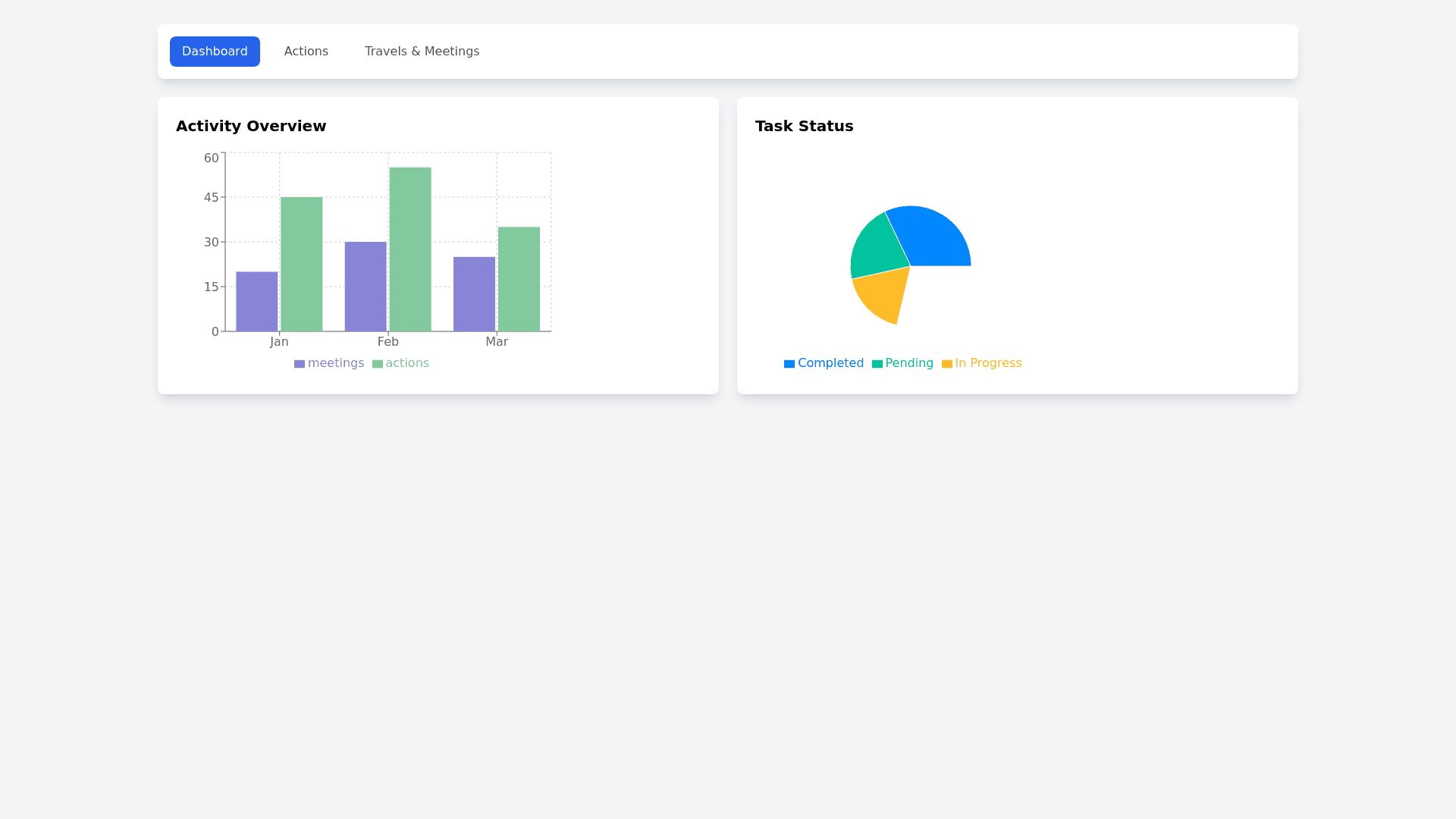 Component Preview