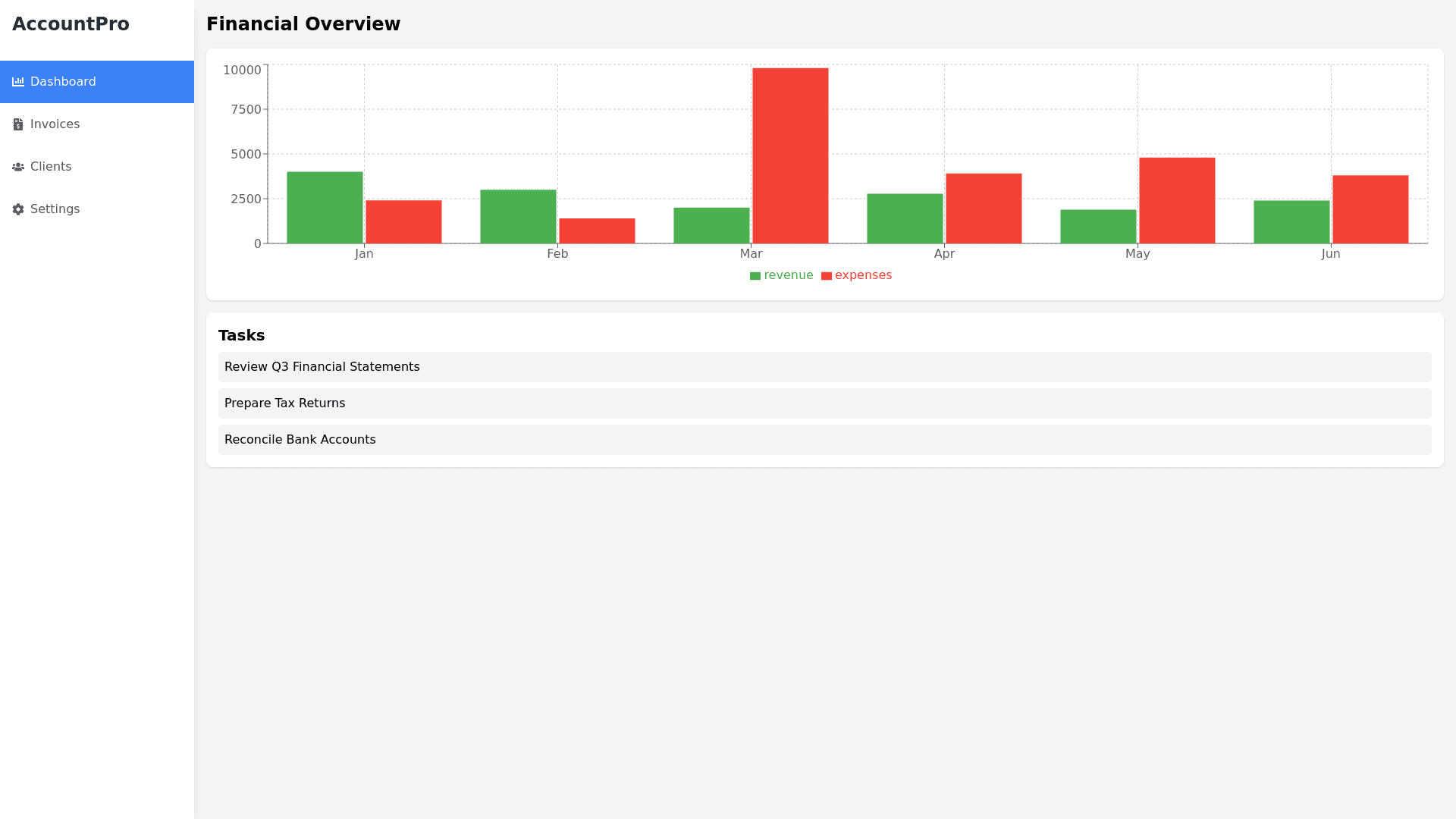 Component Preview