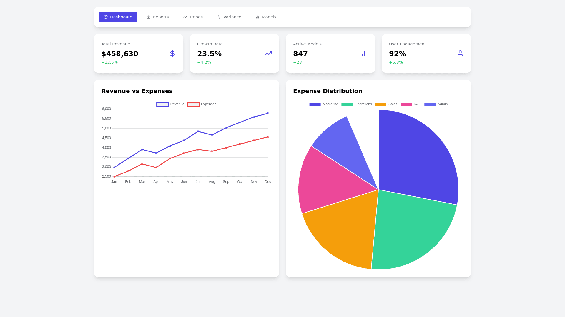 Component Preview