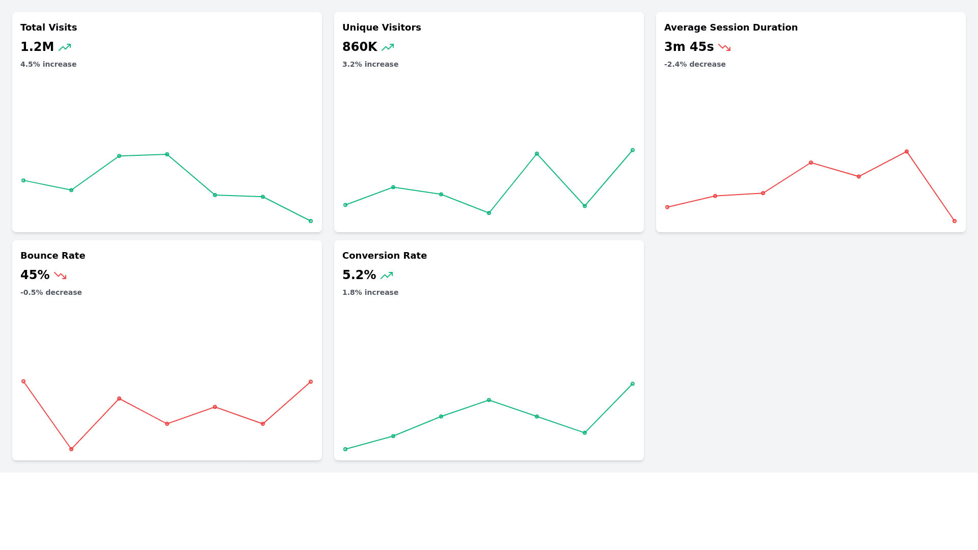 Component Preview