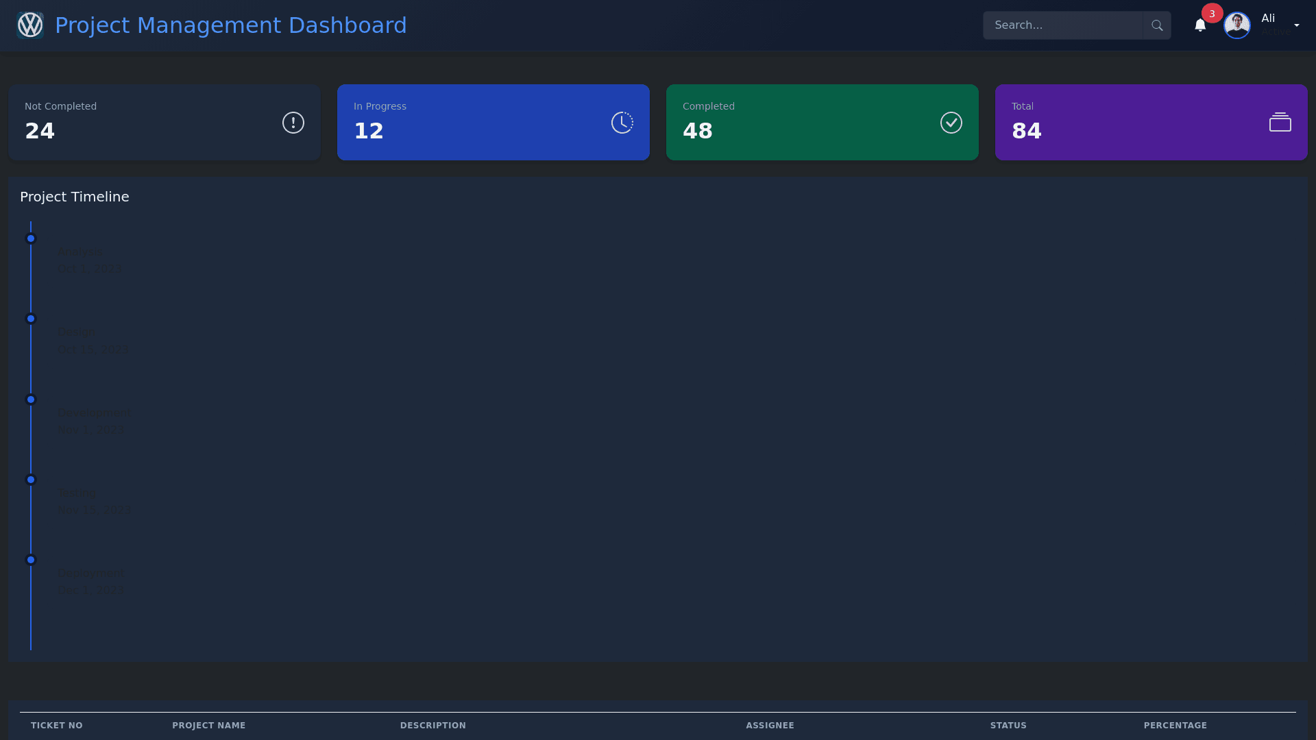 Component Preview