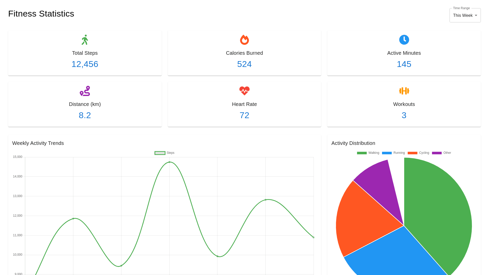 Component Preview