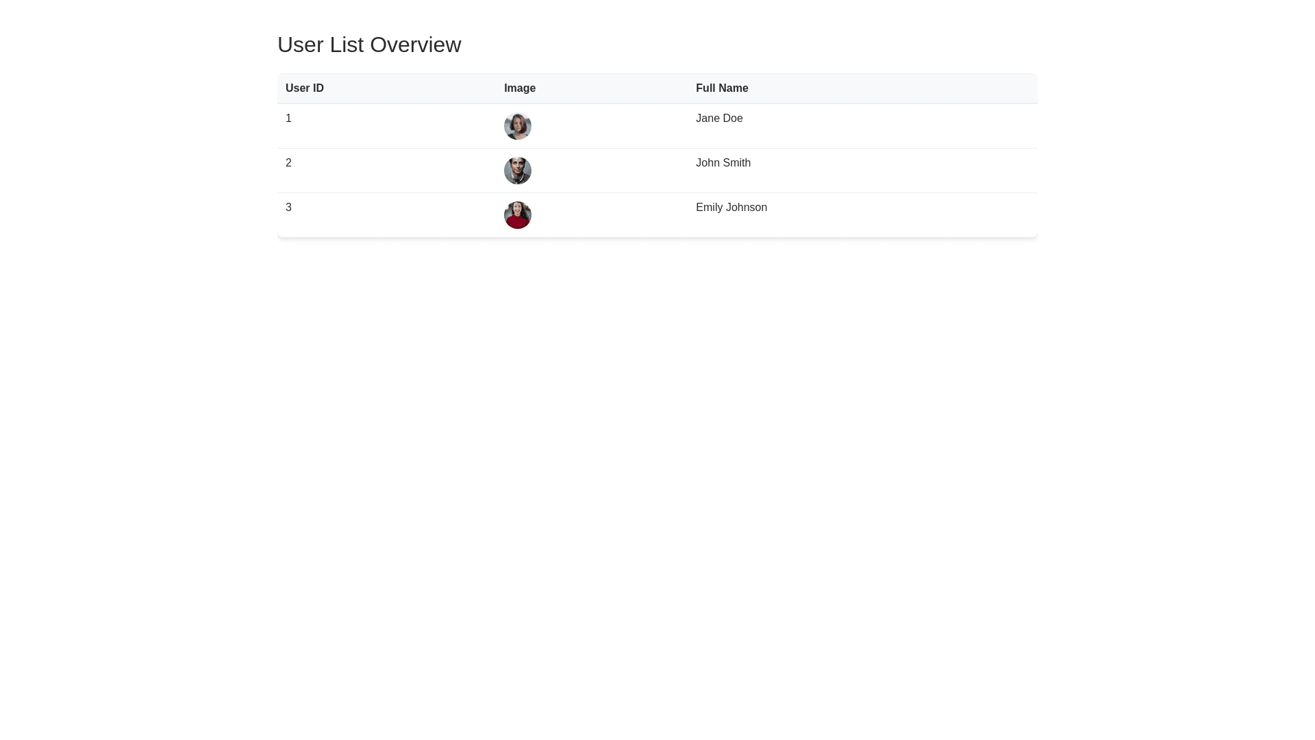 Component Preview