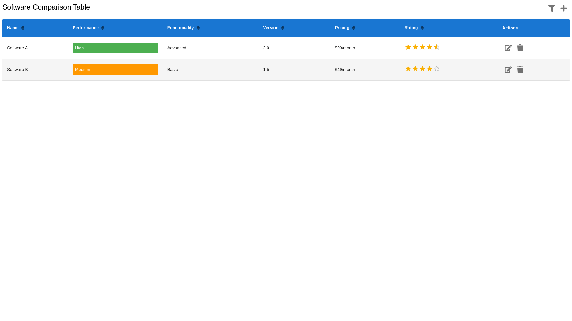 Component Preview