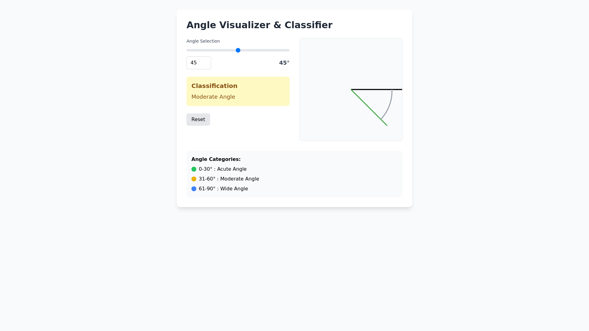 Component Preview