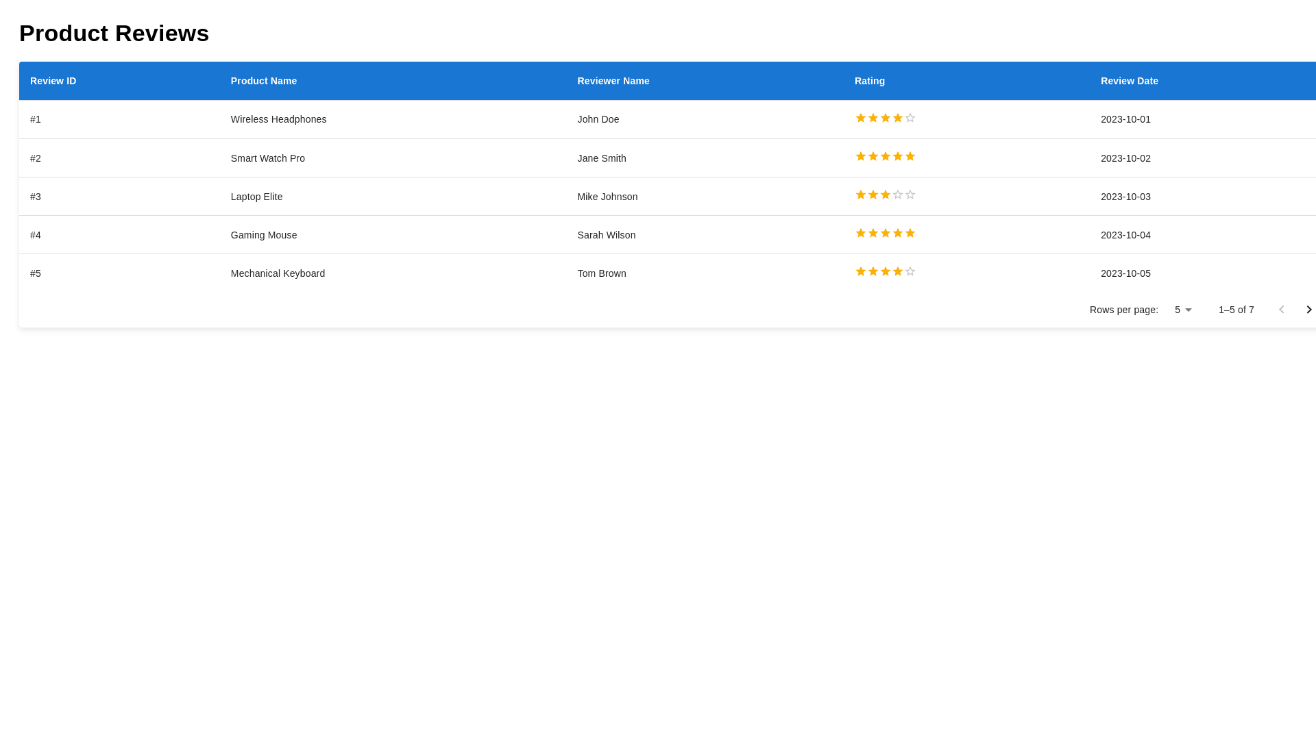 Component Preview