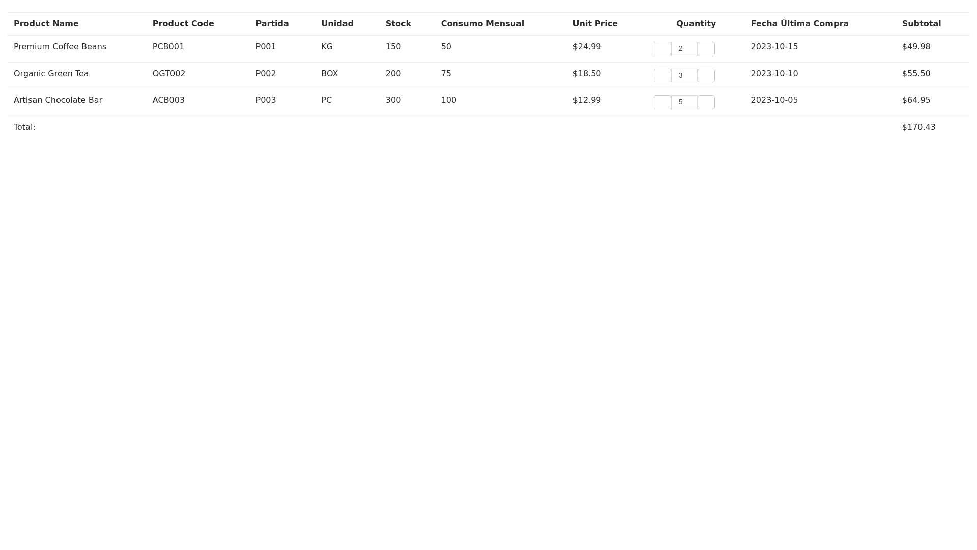 Component Preview