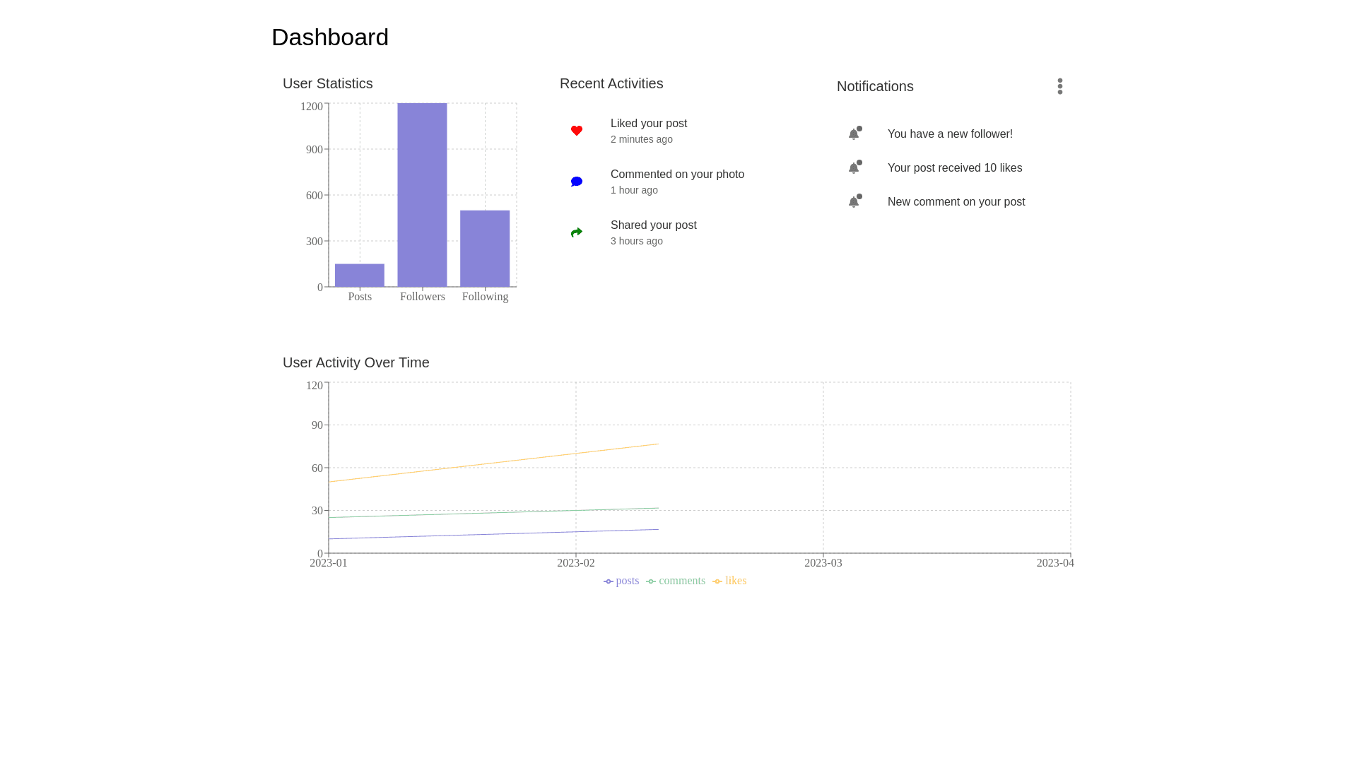 Component Preview