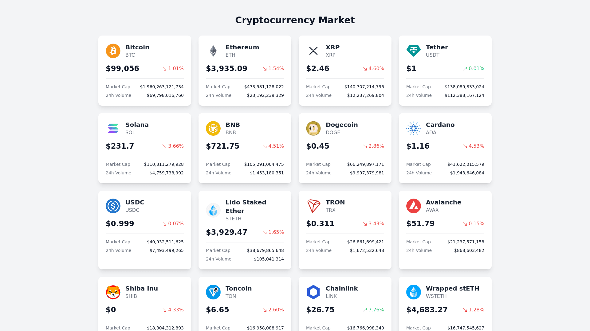 Component Preview