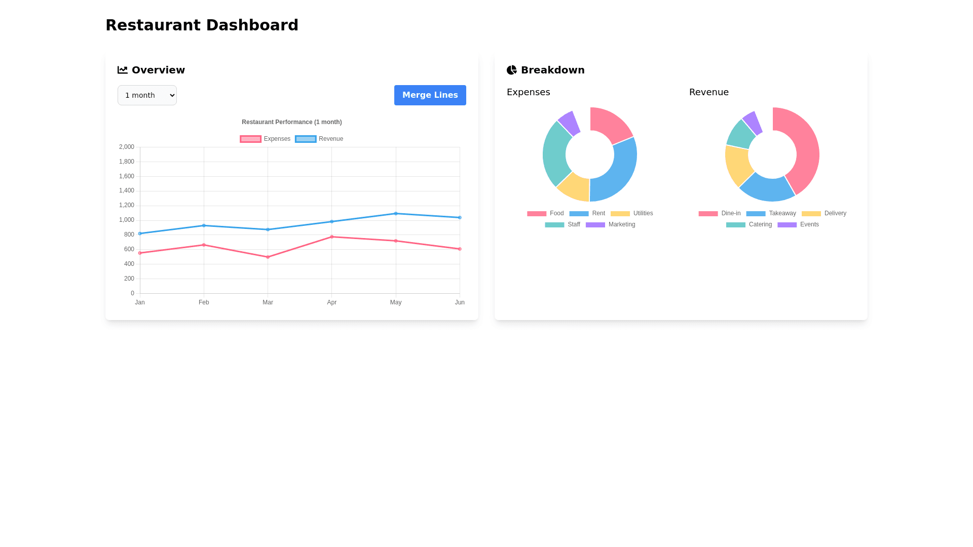 Component Preview