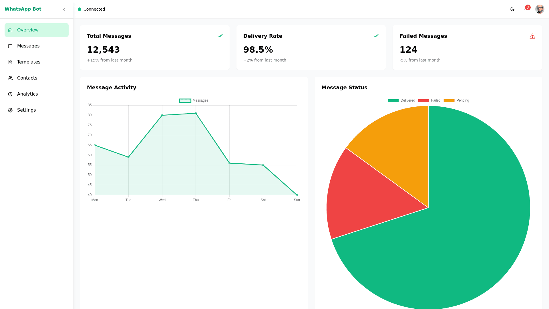 Component Preview