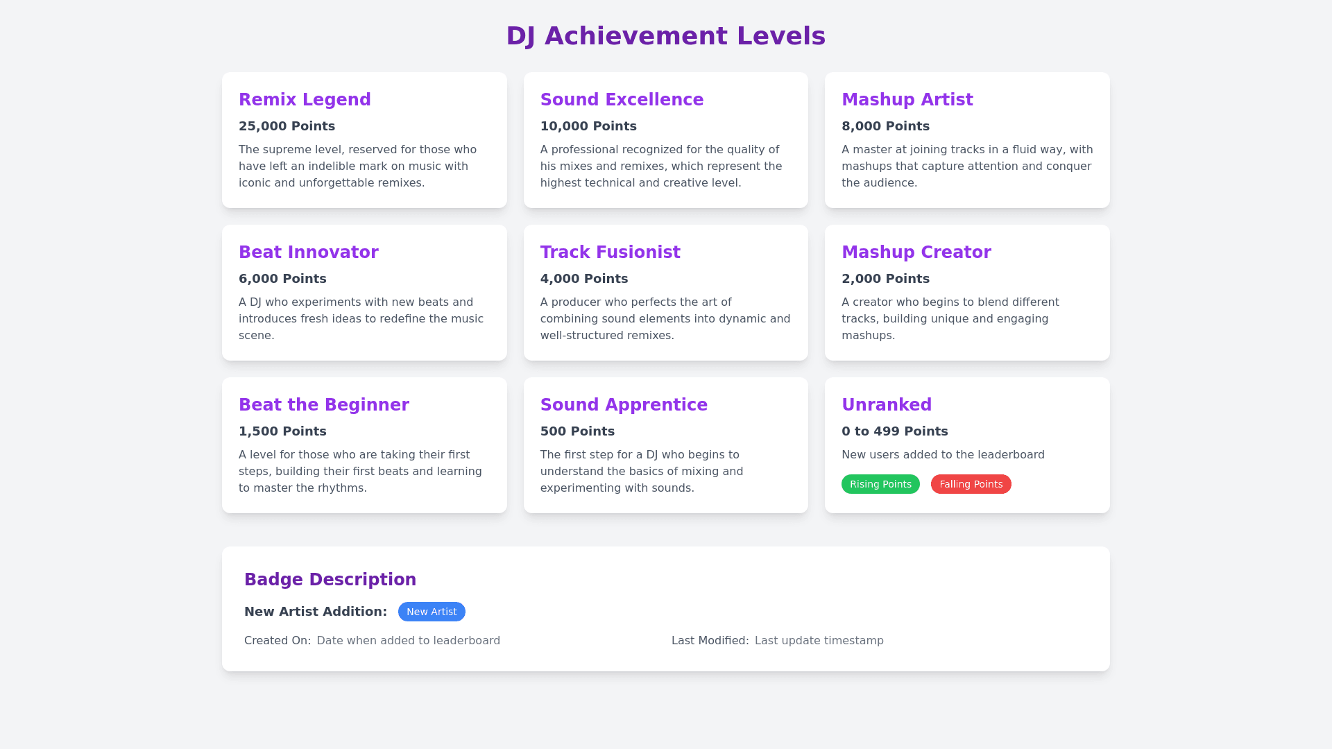 Component Preview