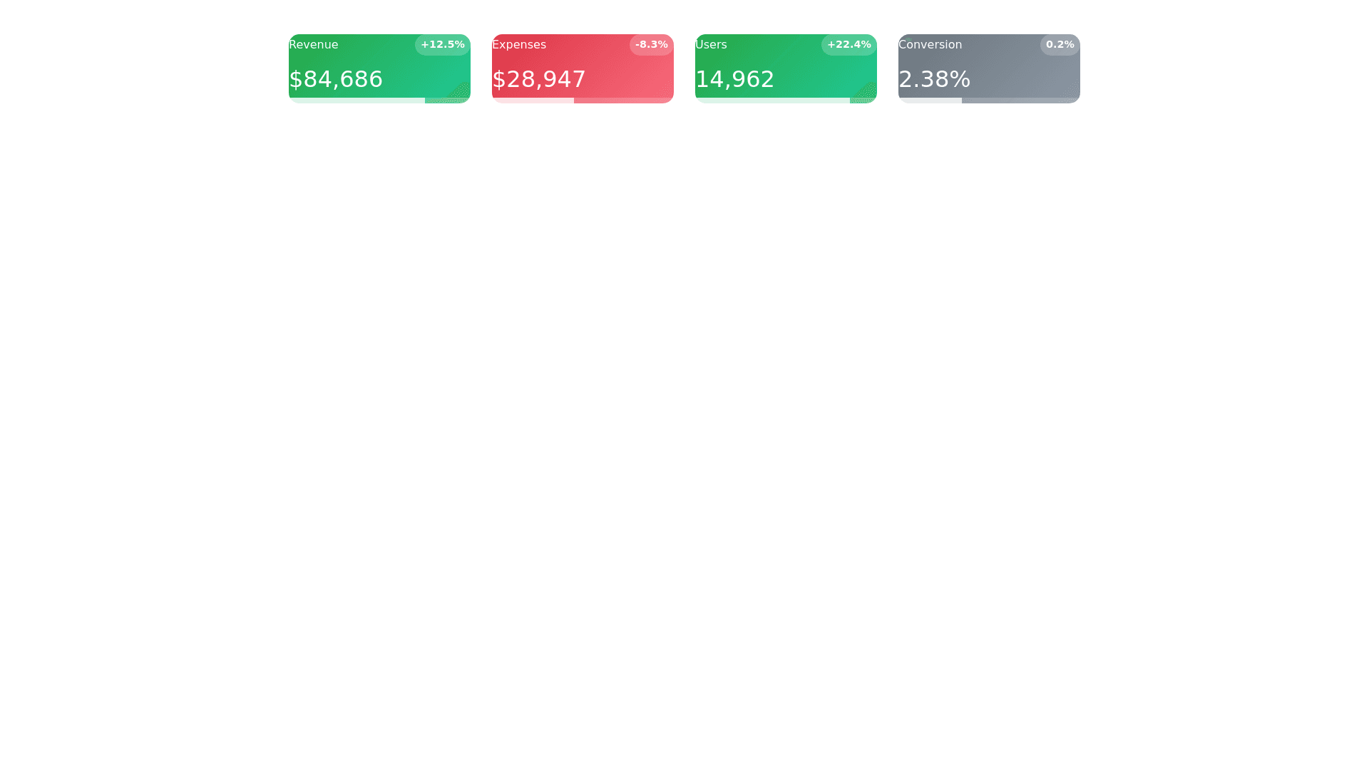 Component Preview
