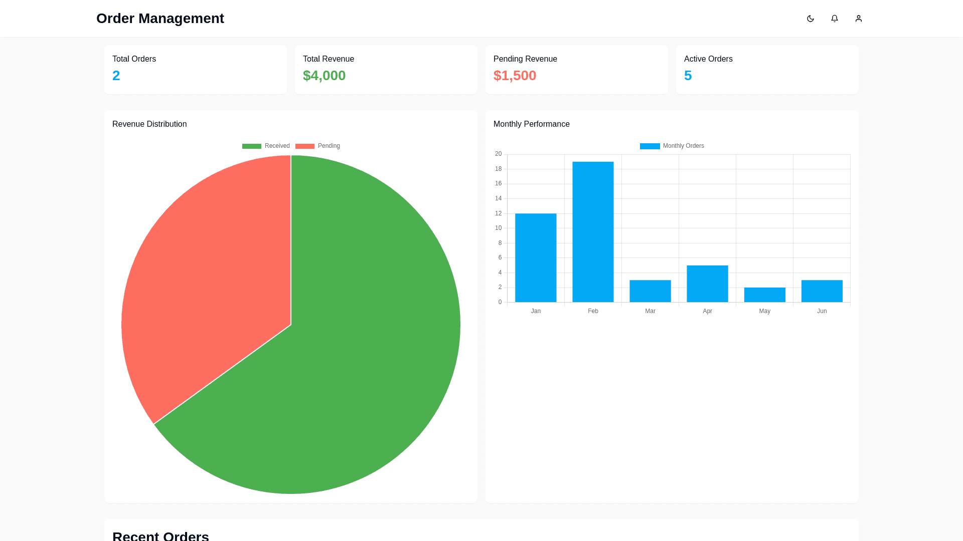 Component Preview
