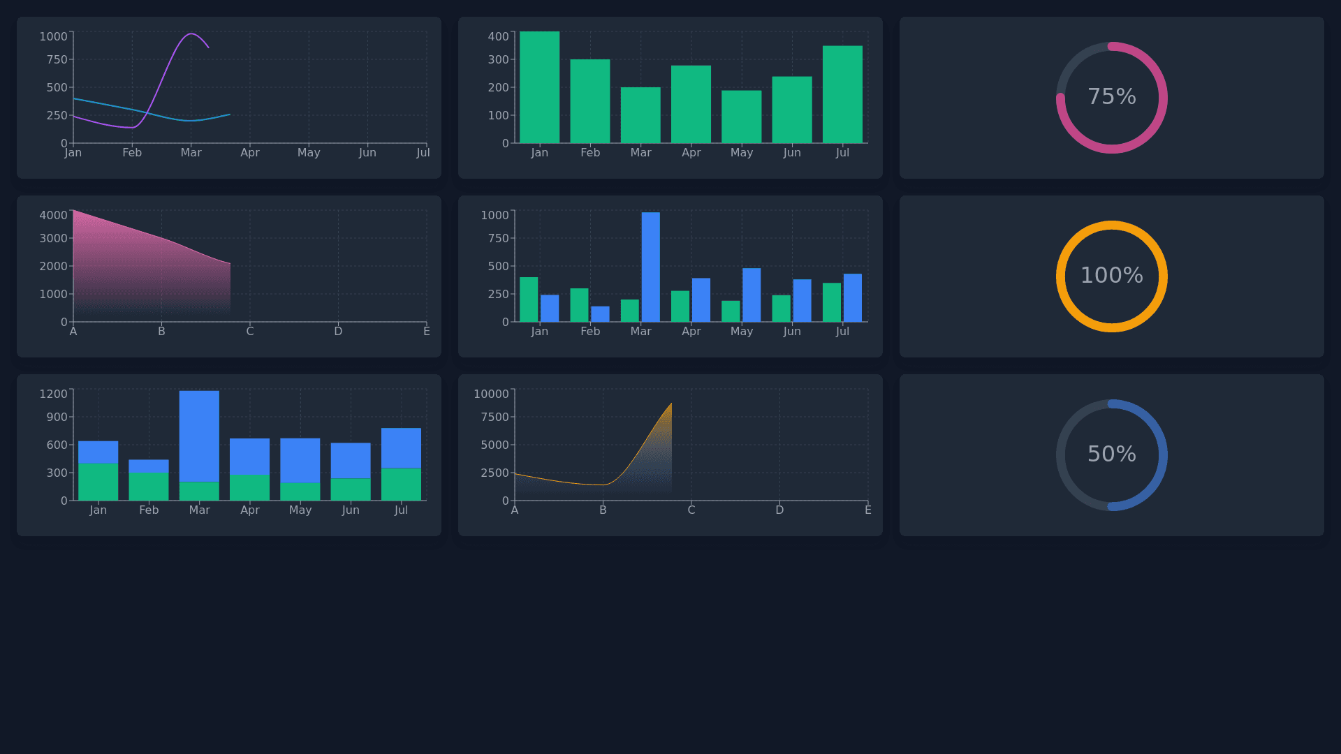 Component Preview