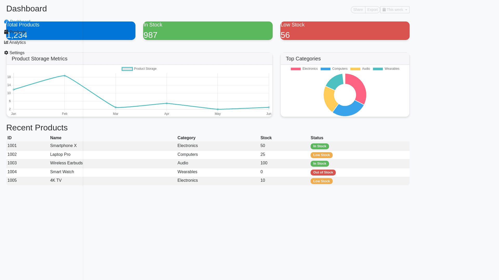 Component Preview
