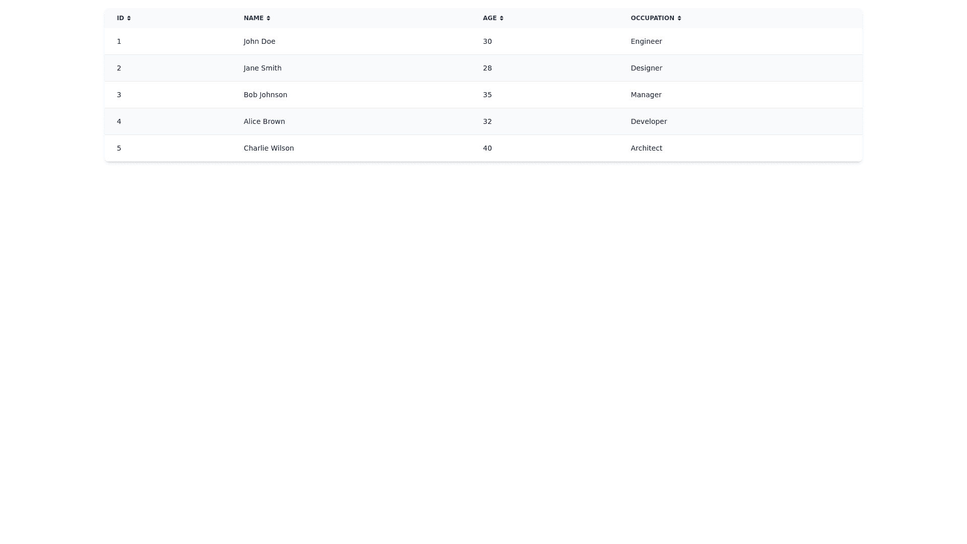 Component Preview