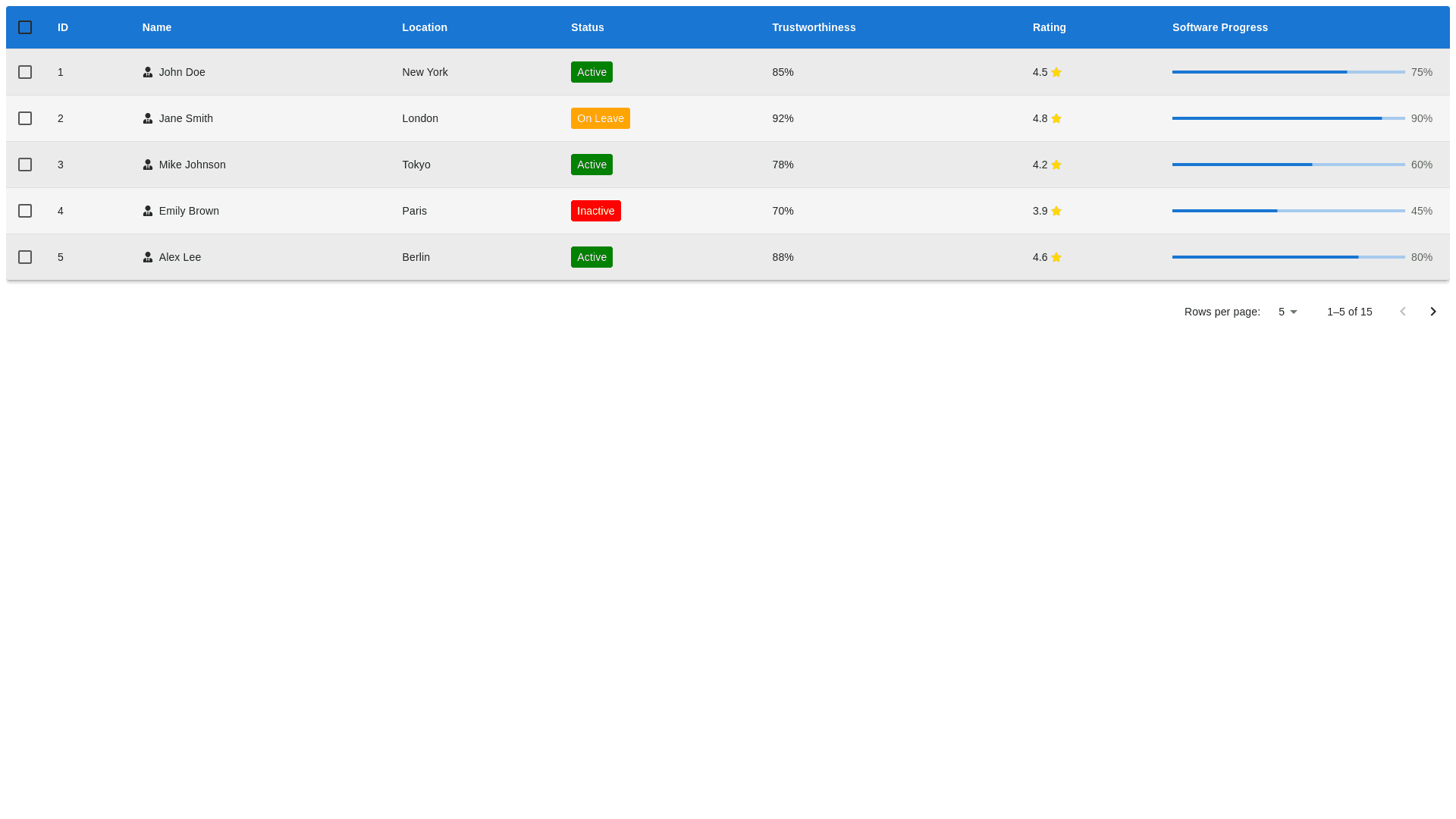 Component Preview