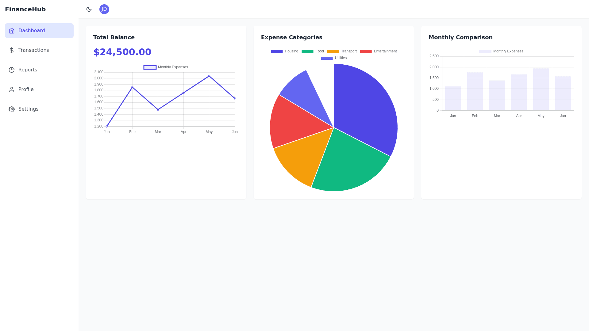Component Preview