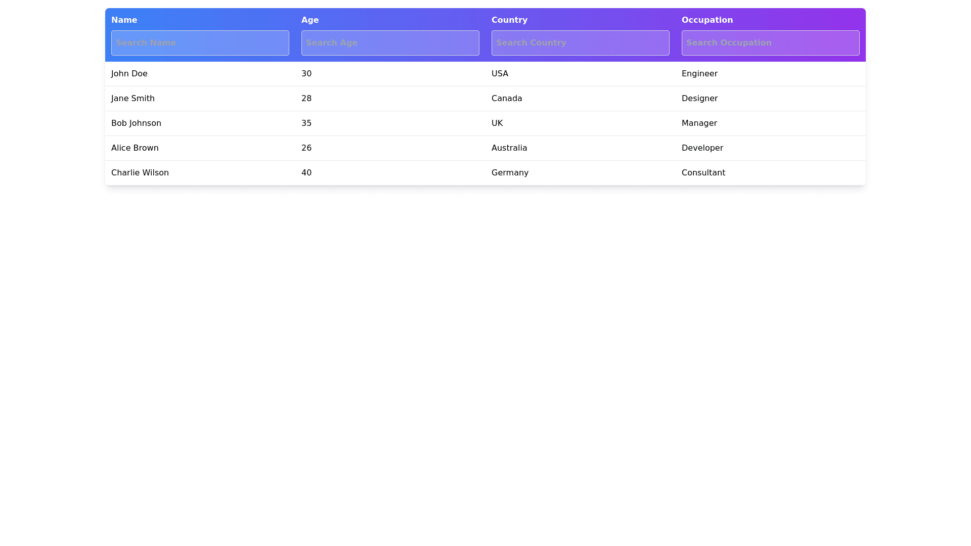 Component Preview