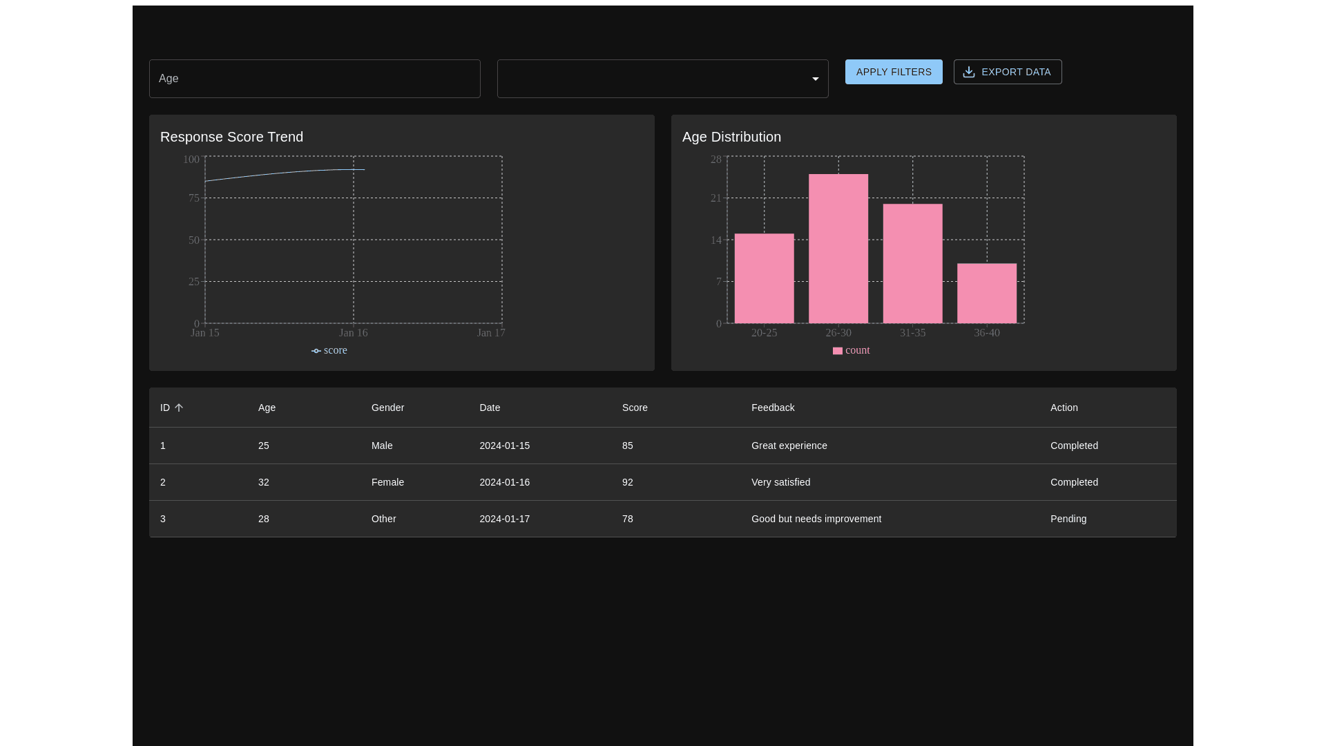 Component Preview
