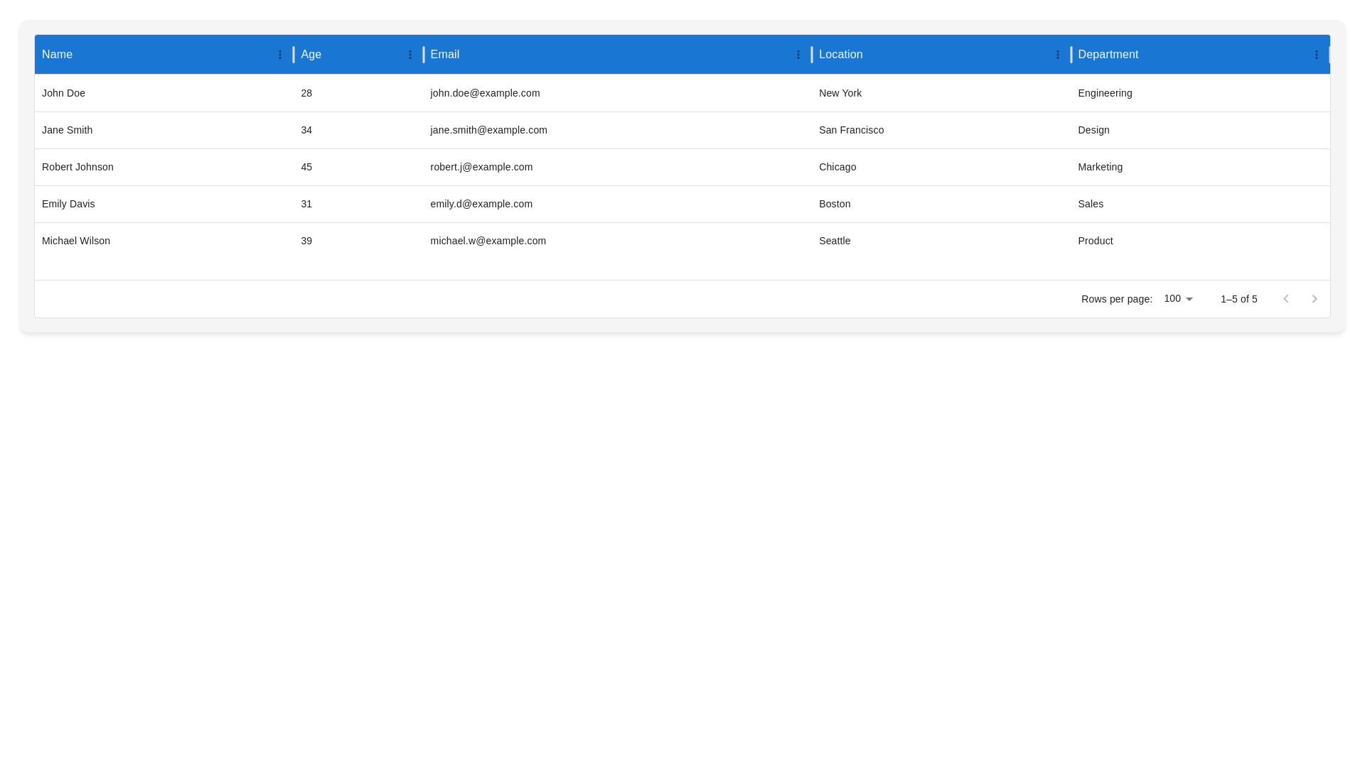 Component Preview