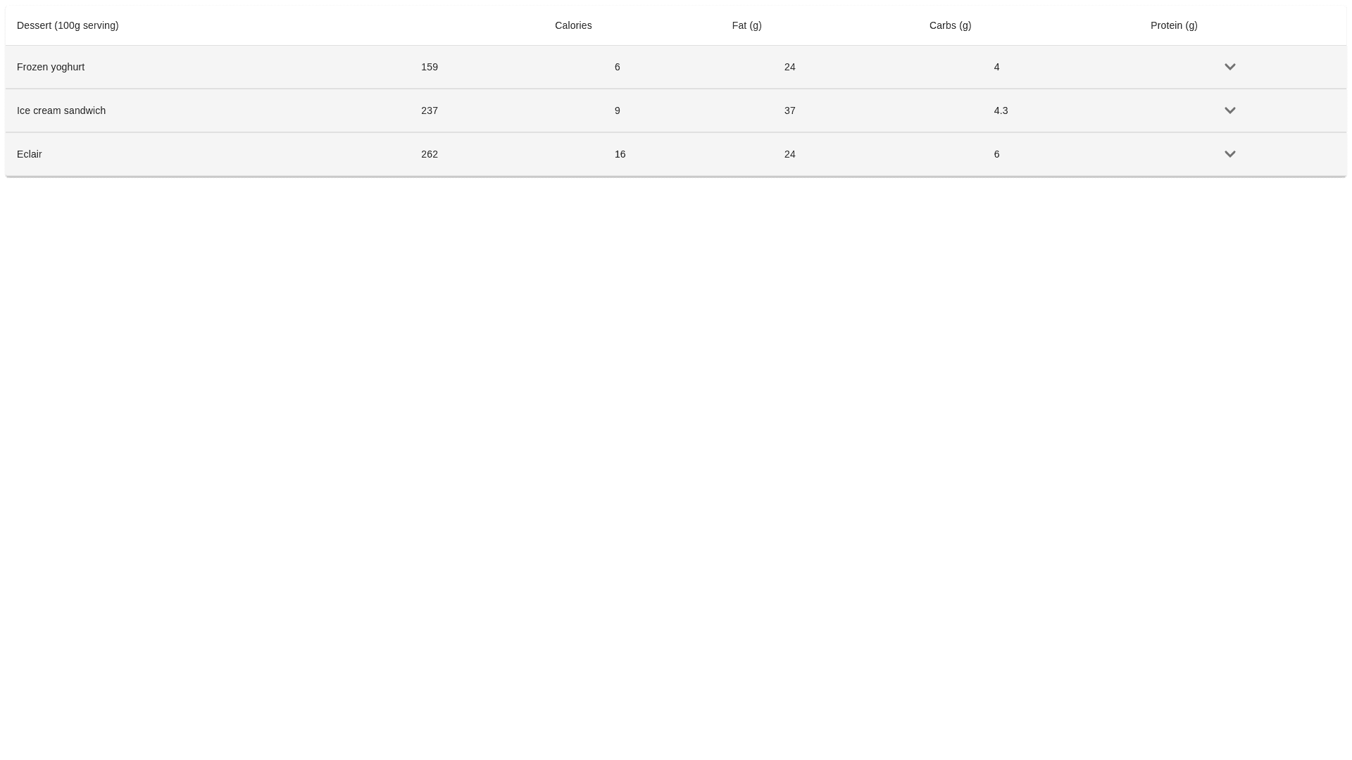 Component Preview