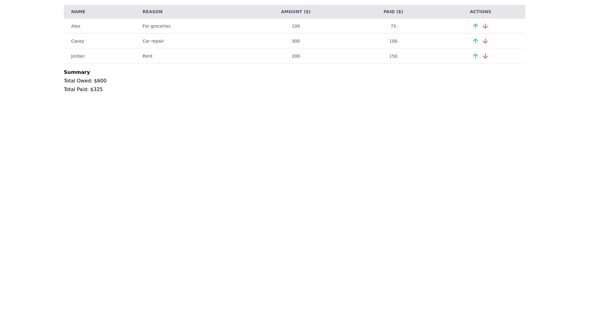 Component Preview