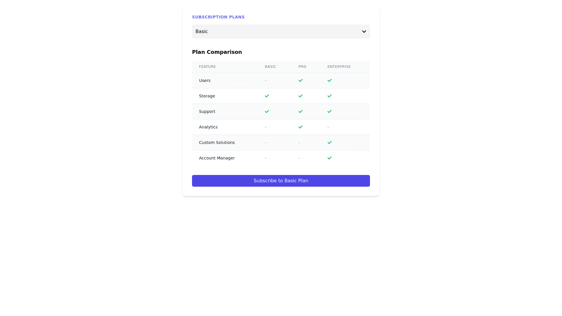 Component Preview