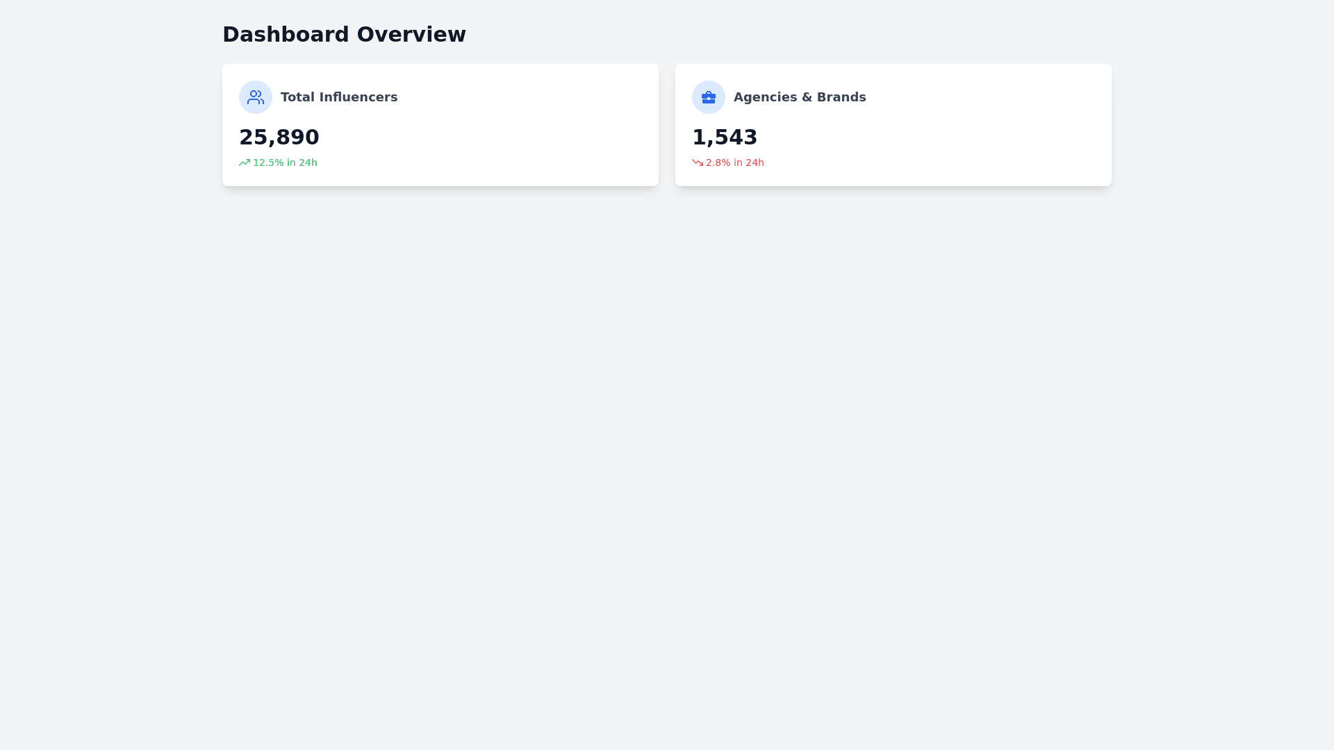 Component Preview