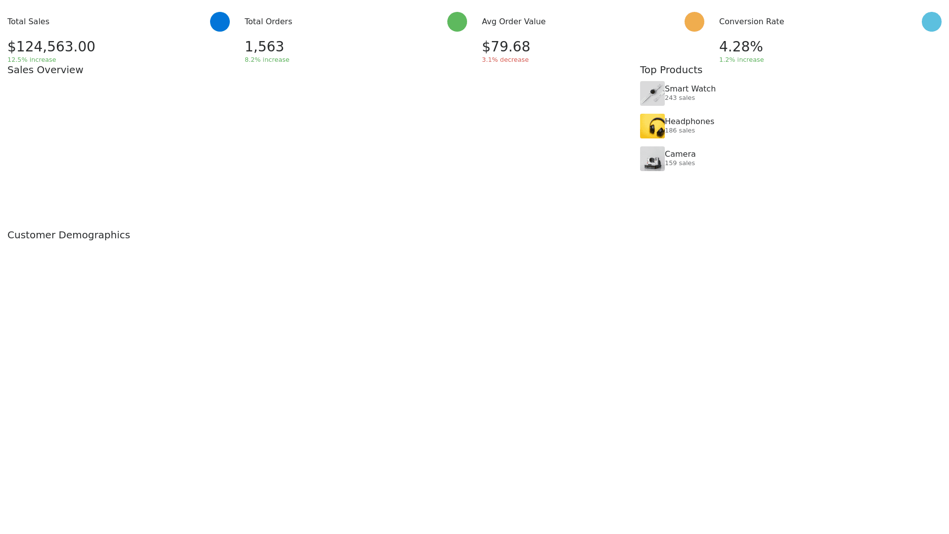 Component Preview