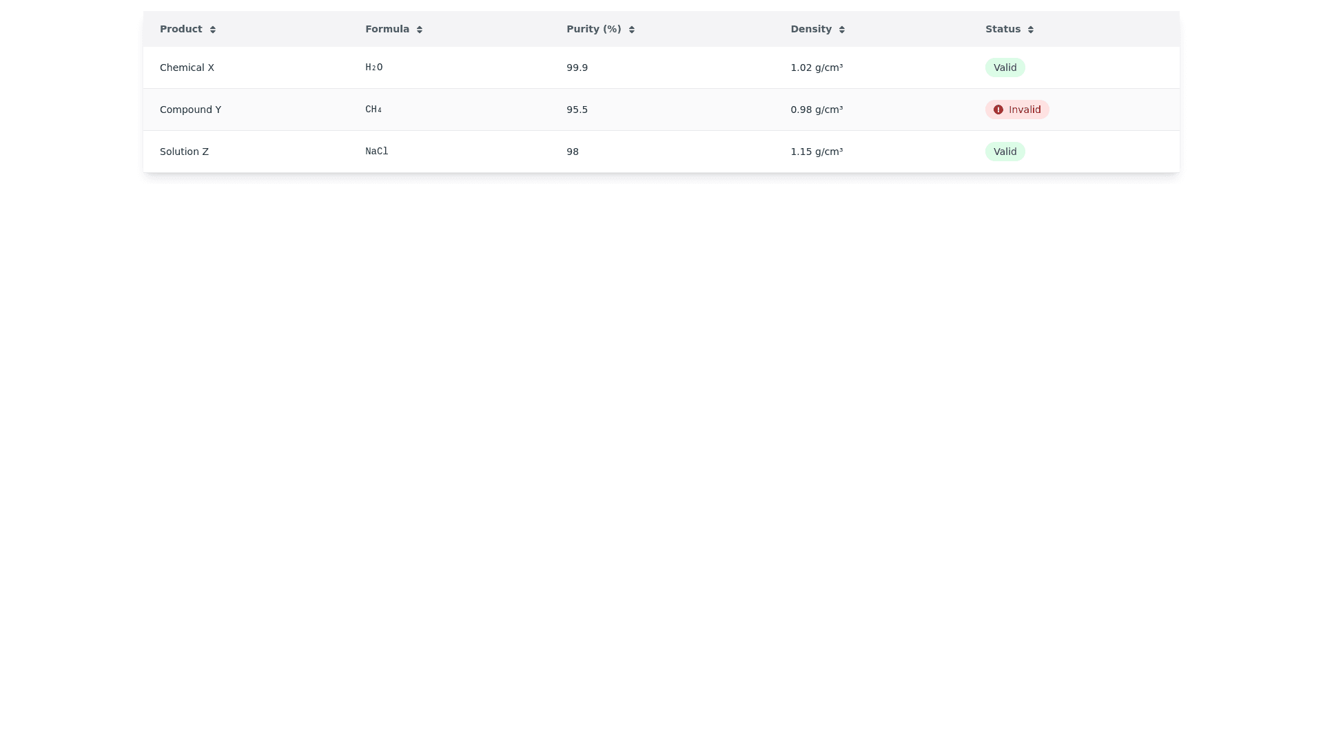 Component Preview