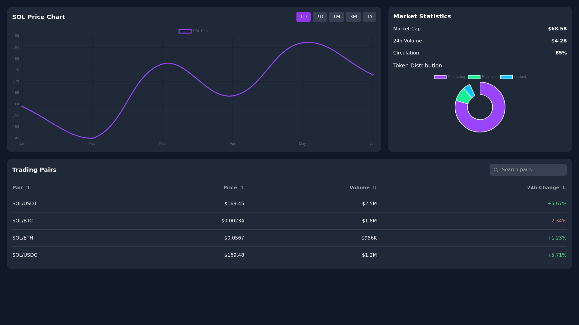 Component Preview