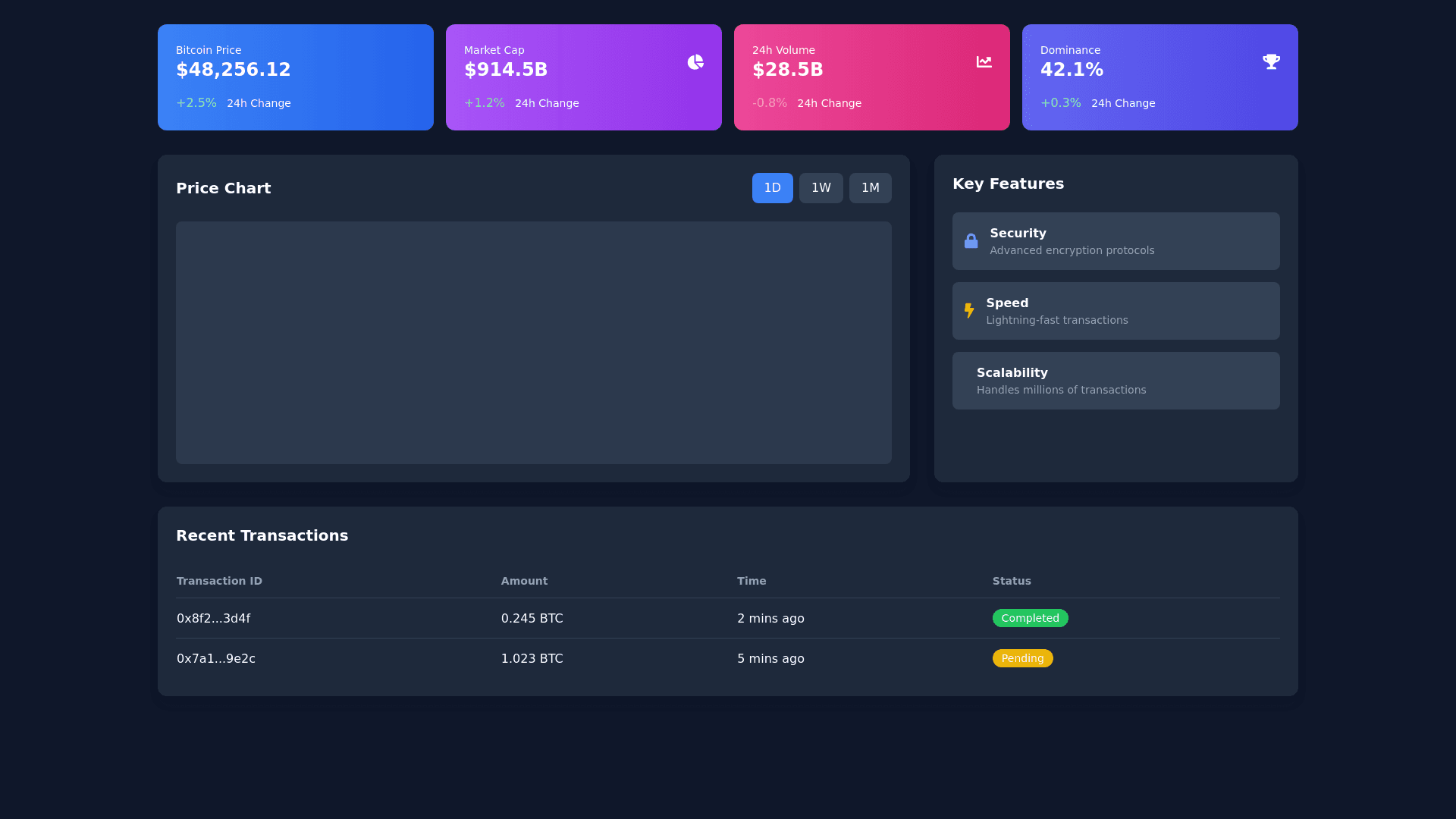 Component Preview