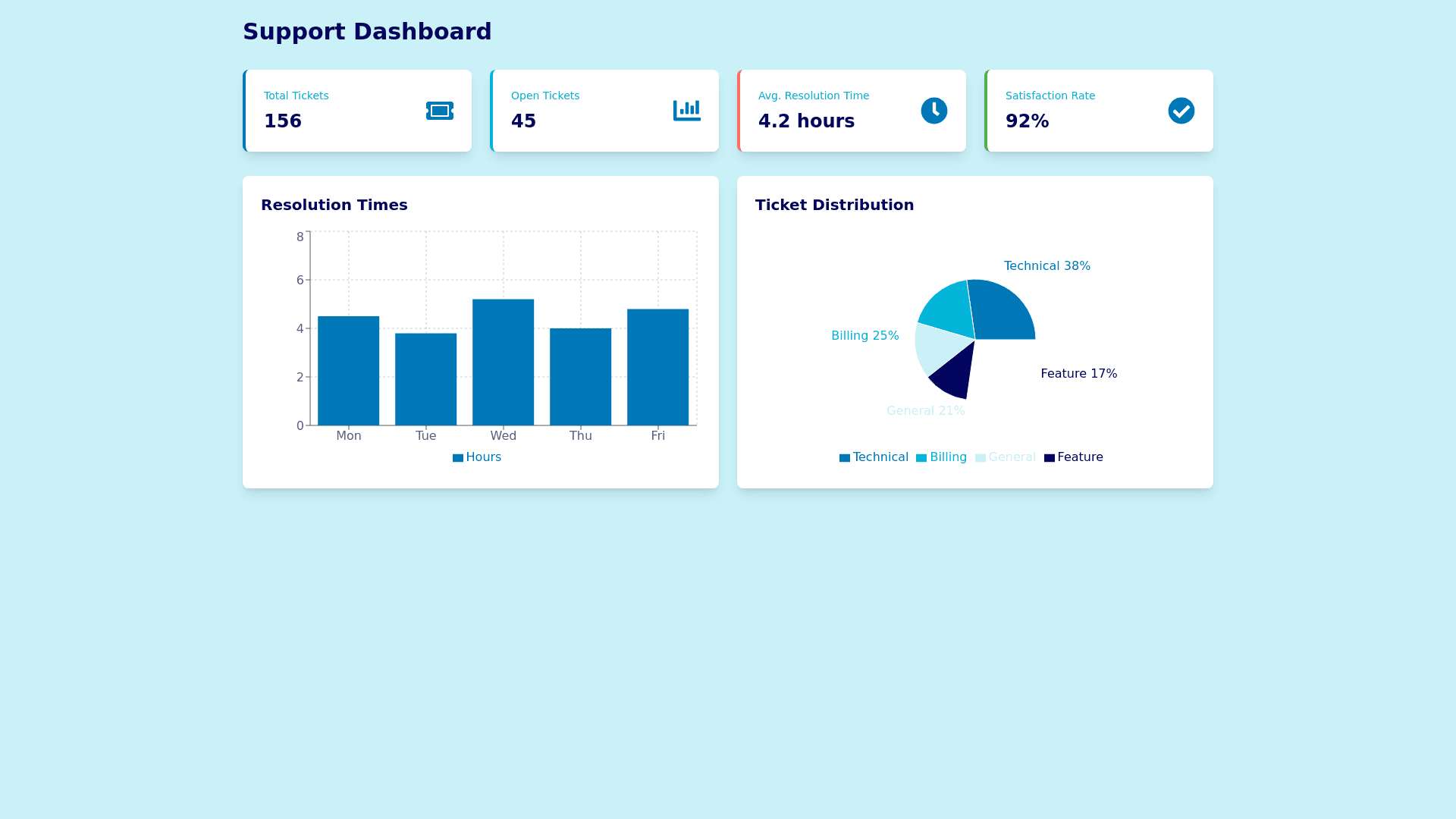 Component Preview