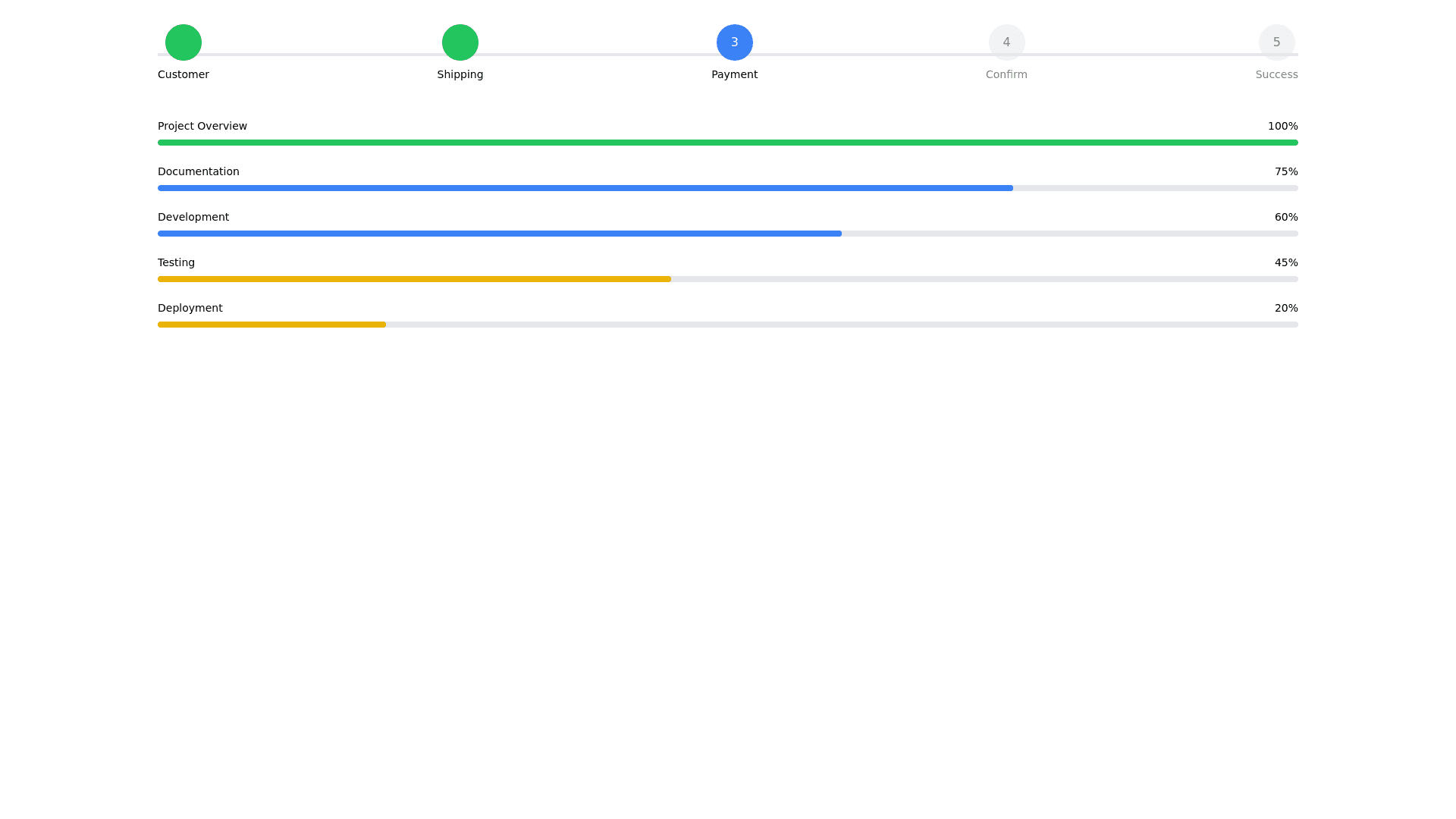 Component Preview