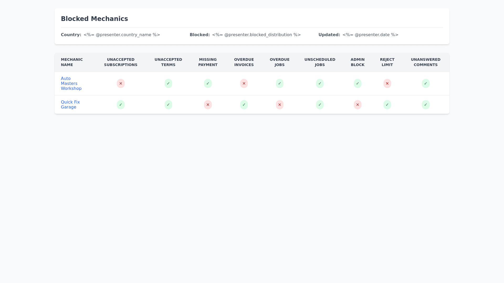Component Preview